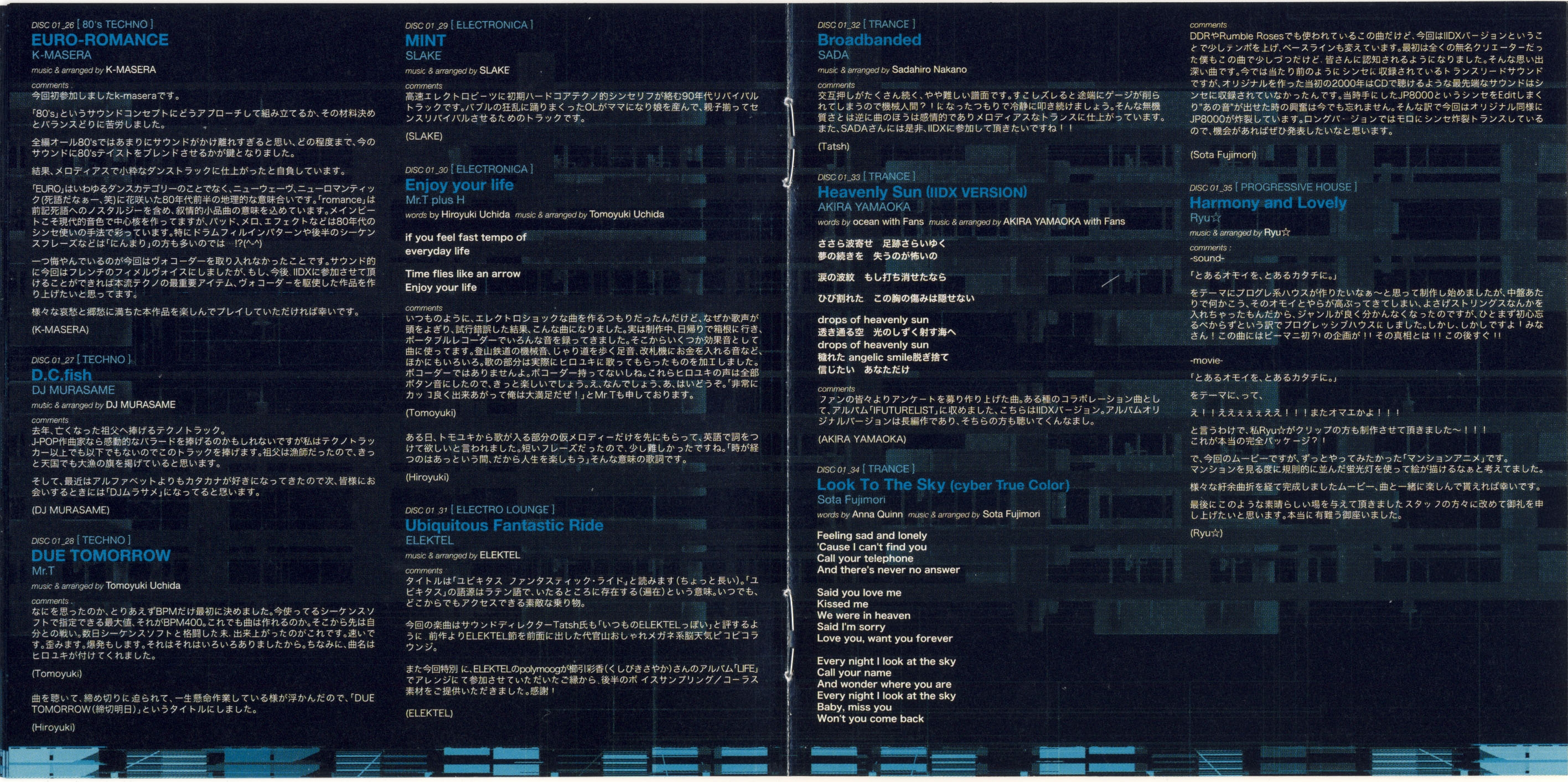 beatmania IIDX 13 DistorteD ORIGINAL SOUNDTRACK (2006) MP3